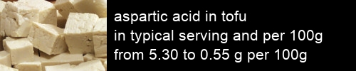aspartic acid in tofu information and values per serving and 100g